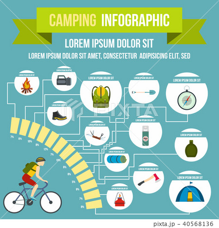 Camping infographic, flat style Camping infographic, flat style 40568136