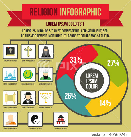 Religion infographic, flat style Religion infographic, flat style 40569245