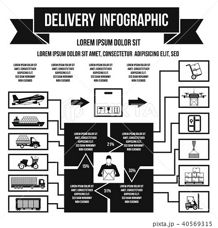 Delivery infographic, simple style 40569315