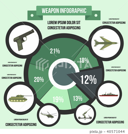 Military infographic template, flat style Military infographic template, flat style 40571044