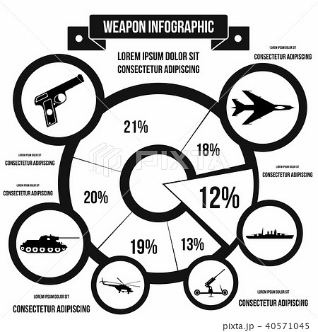 Military infographic template, simple style Military infographic template, simple style 40571045