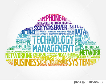Technology Management word cloud 40588207
