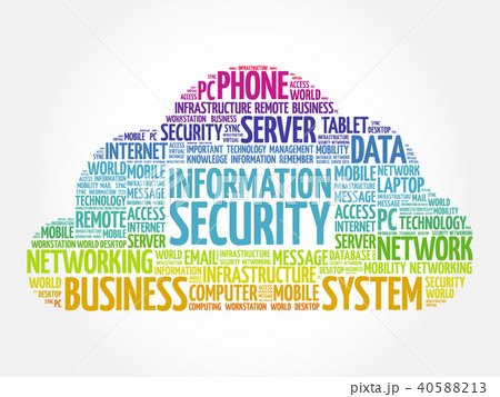 Information Security word cloud 40588213