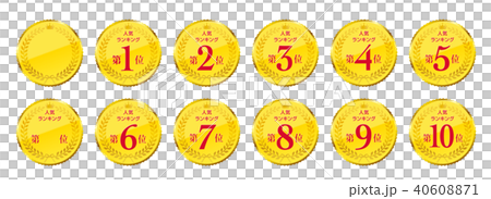 Popularity ranking list 40608871