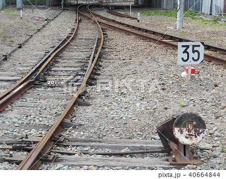 線路とポイント 線路とポイント 40664844