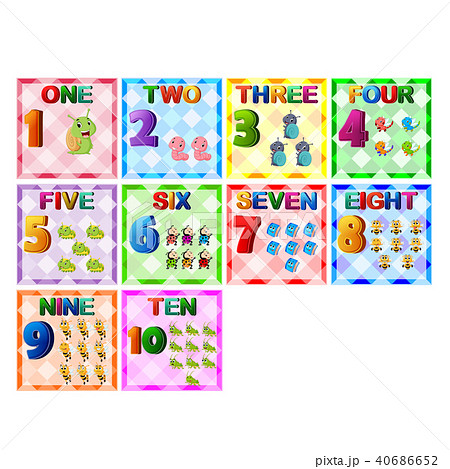 Flashcard number one to ten Flashcard number one to ten 40686652