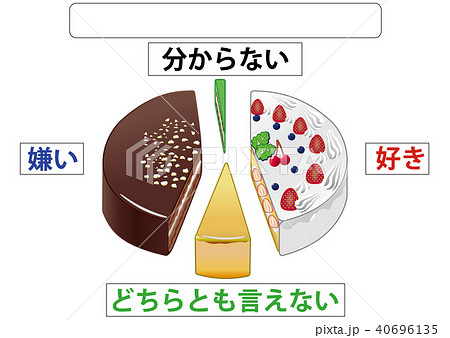 4種ケーキ 3d円グラフ 好き嫌いのイラスト素材