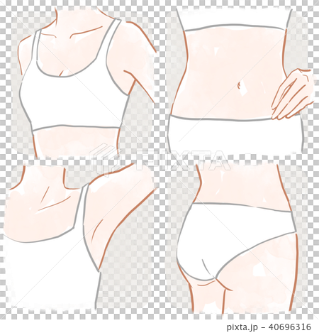 身體部位 40696316