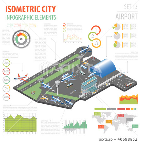 3d isometric airport and city map constructor 3d isometric airport and city map constructor 40698852