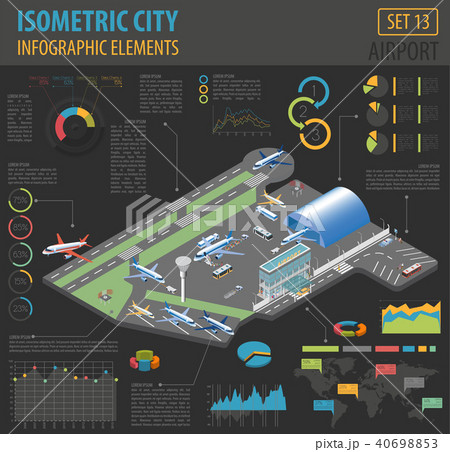 3d isometric airport and city map constructor 3d isometric airport and city map constructor 40698853