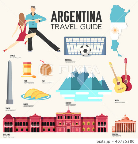 Country Argentina travel vacation guide of goods 40725380