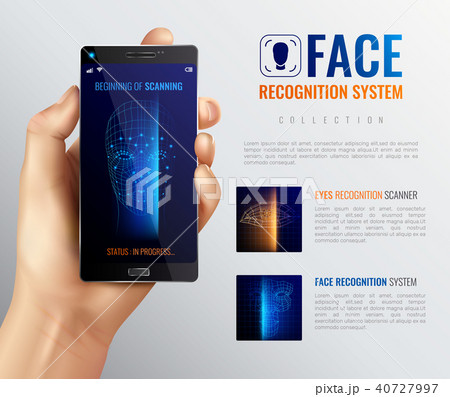 Face ID Recognition Background 40727997