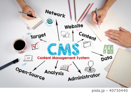 CMS Content Management Concept. The meeting at the white office table CMS Content Management Concept. The meeting at the white office table 40730440