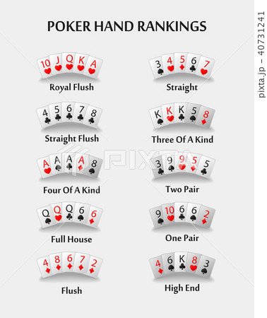 Poker hand ranking combinations 40731241