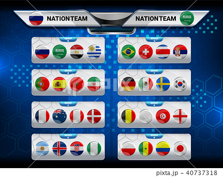 Scoreboard Broadcast and Lower Thirds 40737318