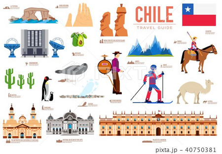 Country Chile travel vacation guide of goods 40750381