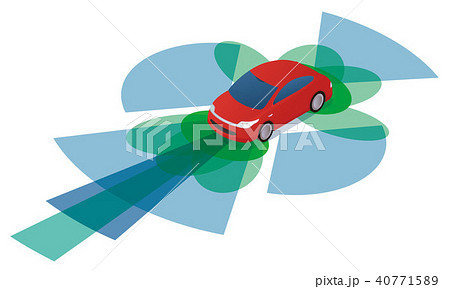 自動車センシングシステム 40771589