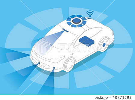 自動車センシングシステム 40771592