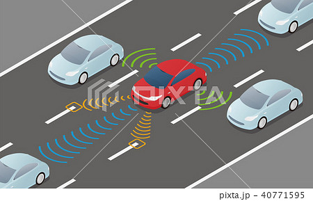 自動車センシングシステム 40771595