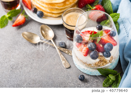 Breakfast with granola, pancakes and berries Breakfast with granola, pancakes and berries 40779640