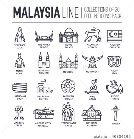 Country Malaysia travel vacation of place Country Malaysia travel vacation of place 40804199