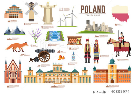 Country Poland travel vacation guide of goods 40805974