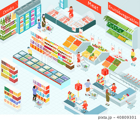 Supermarket Isometric Illustration 40809301