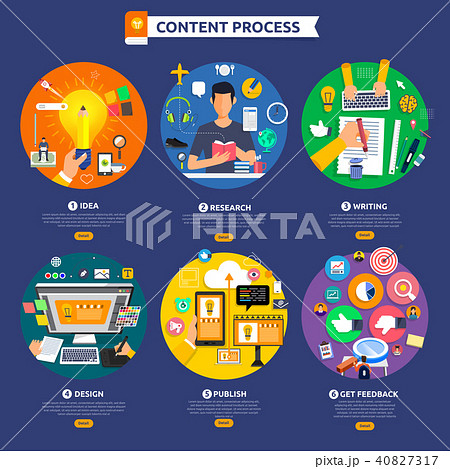 Vector illustrations flat design Vector illustrations flat design 40827317