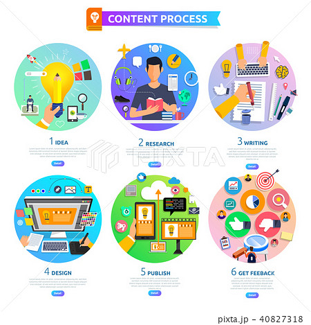 Vector illustrations flat design Vector illustrations flat design 40827318