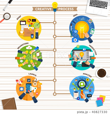 Vector illustrations flat design 40827330