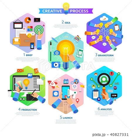 Vector illustrations flat design 40827331