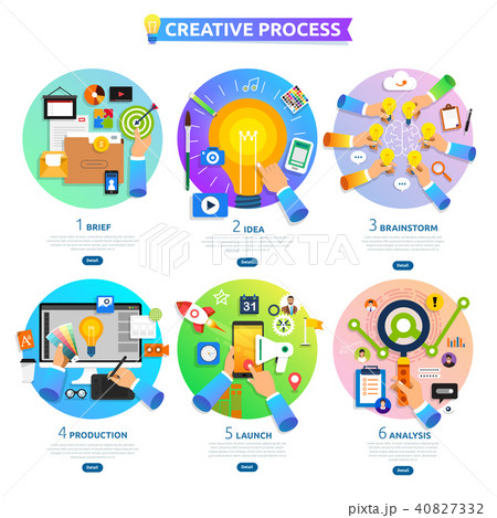 Vector illustrations flat design 40827332