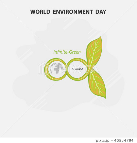 Infinite and Green concept.Globe and Leaf sign.  40834794