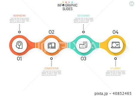 4 numbered round elements with thin line icons inside successively connected into horizontal chain 40852465