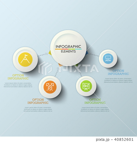 Workflow diagram, main circle connected with 4 round elements by dotted lines. Four steps to success 40852601