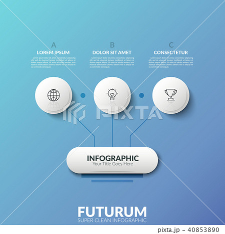 Flow chart. Main element connected by lines with 3 linear icons placed inside circles and lettered 40853890