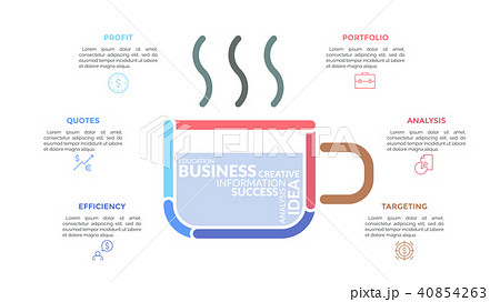 Steaming cup of coffee consisted of colorful lines with word cloud inside surrounded by icons and Steaming cup of coffee consisted of colorful lines with word cloud inside surrounded by icons and 40854263
