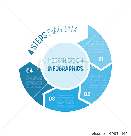 4 step process modern infographic diagram. Graph template of four arrows in the circle. Business 40854445