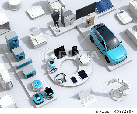 白背景にIoT文字に配置されたスマート家電と電気自動車。暮らしにあるモノのインタネットコンセプト 40882387