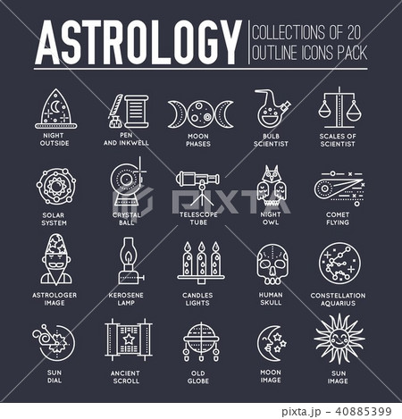 Astrology house line icons design illustration 40885399