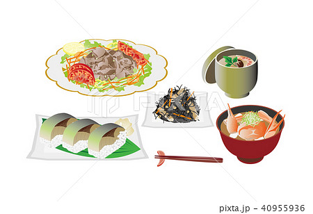 今日のご飯牛冷しゃぶと鯖寿司 40955936