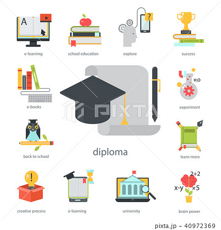 Distant learning flat design online education video tutorials staff training store learning research 40972369