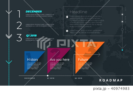 Roadmap set. Lines, arrows, timeline Roadmap set. Lines, arrows, timeline 40974983
