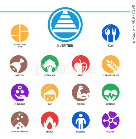 nutrition icon nutrition icon 40977190