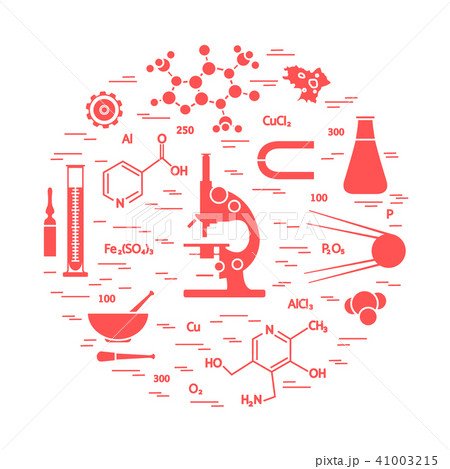 variety scientific, education elements: 41003215