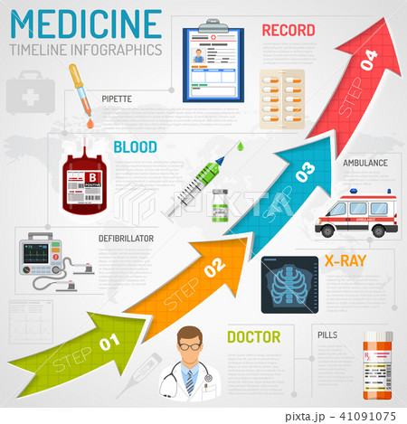 Medical Services Timeline Infographics 41091075