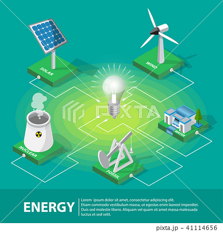 Isometric Electric power production Isometric Electric power production 41114656