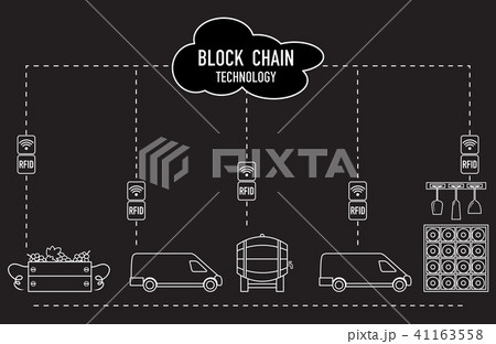 Blockchain RFID technology. Winemaking. Blockchain RFID technology. Winemaking. 41163558