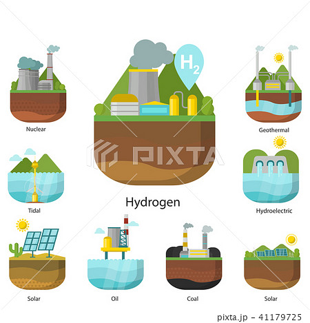 Generation energy types power plant vector renewable alternative source solar and tidal, wind and 41179725
