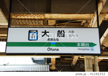根岸線(京浜東北線)大船駅(JK01)の駅名表示板(神奈川県鎌倉市)の